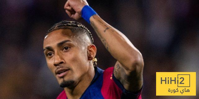 قائمة هدافي برشلونة في دوري الأبطال قبل مواجهة إنتر ميلان