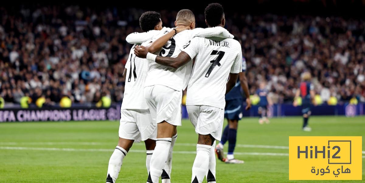 كلاسيكو القمم: معركة الأهداف بين برشلونة وريال مدريد