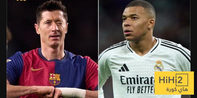 مقارنة بين هدافي برشلونة و ريال مدريد