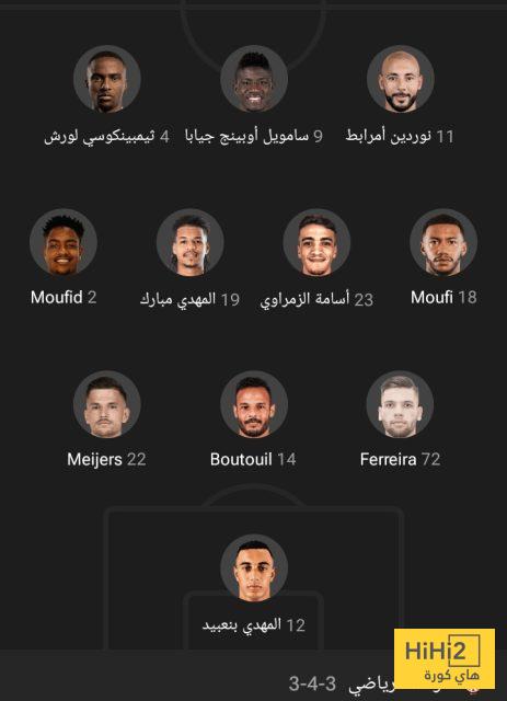 الرسم التكتيكي لـ الوداد أمام يوفنتوس 4 الرسم التكتيكي لـ الوداد أمام يوفنتوس 3