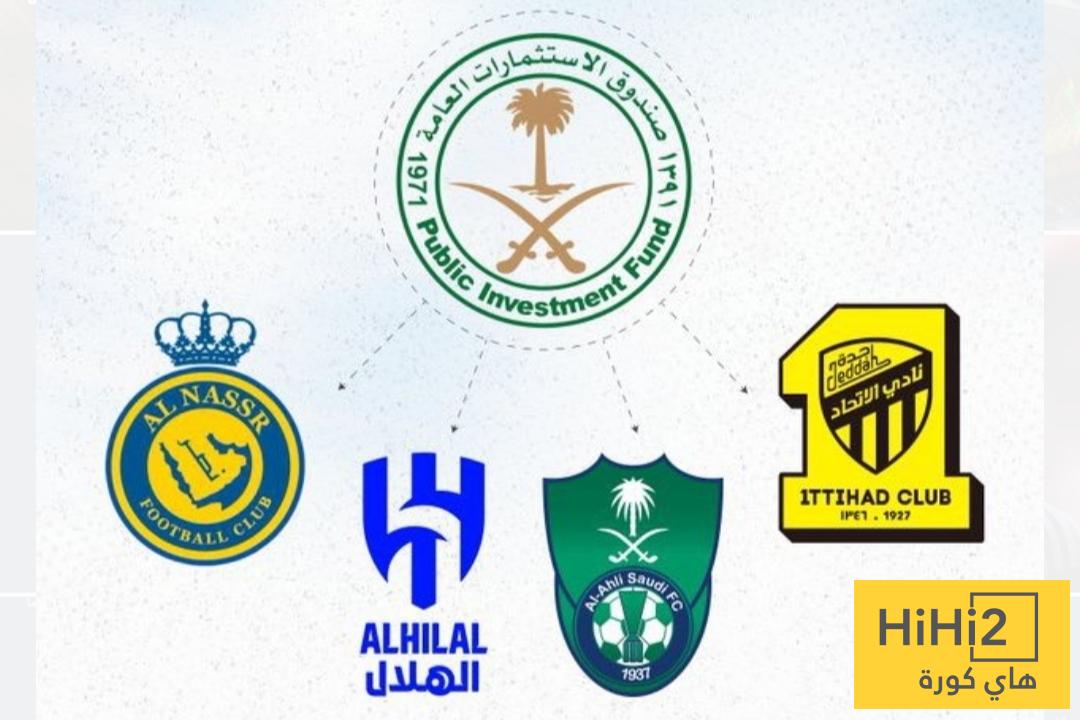 توضيح بشأن ملكية الأربعة الكبار في دوري روشن