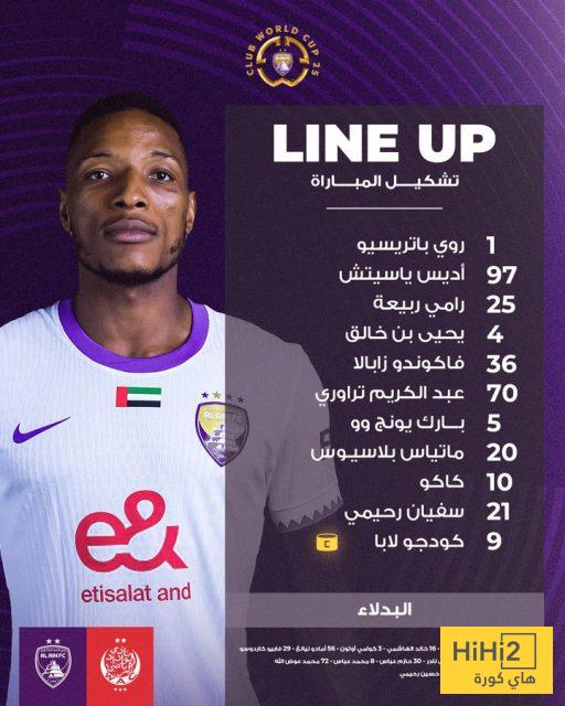 تشكيلة العين الرسمية للقاء الوداد في مونديال الأندية 4 تشكيلة العين الرسمية للقاء الوداد في مونديال الأندية 3