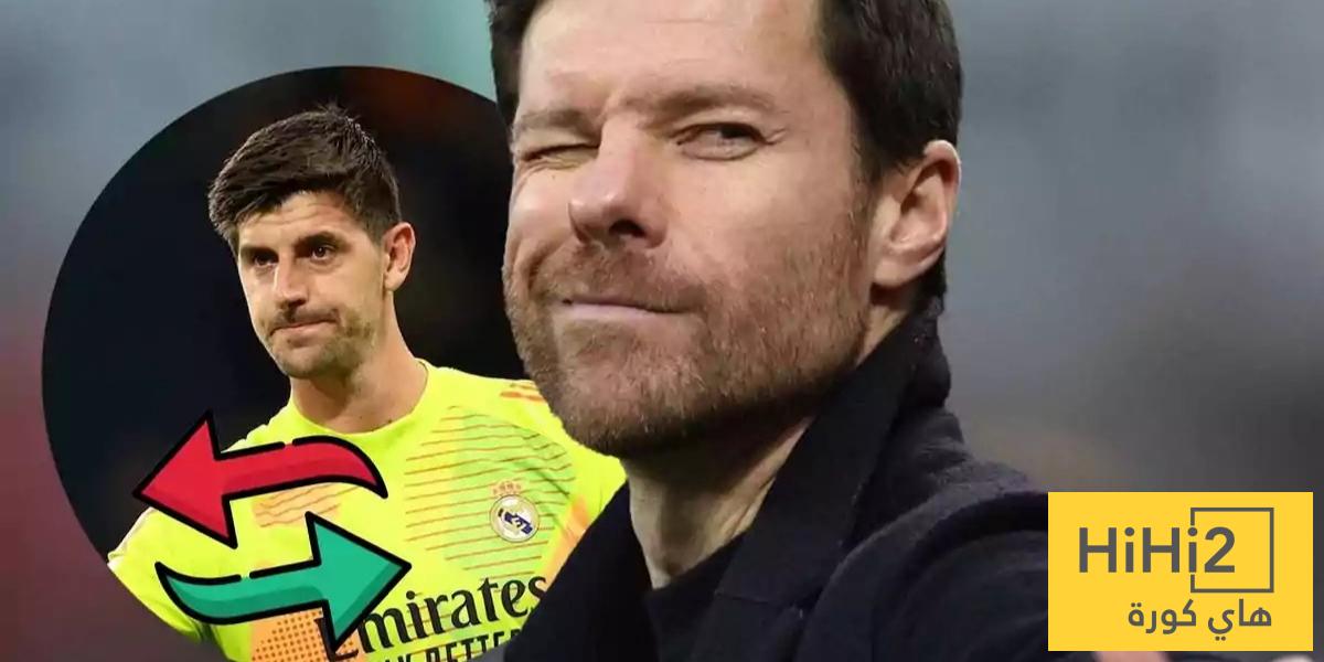 في الكورة : صورة: حتى حارس المرمى مع ألونسو تحول إلى مهندس في التمريرات