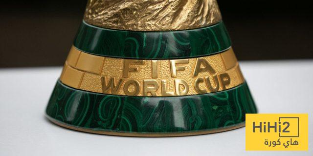 رسميًا.. نتائج قرعة ملحق آسيا المؤهل لكأس العالم 2026