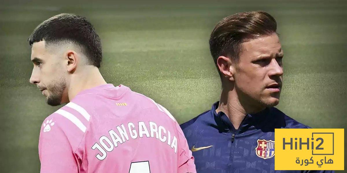 فوضى في حراسة مرمى برشلونة مع انطلاق التحضيرات للموسم الجديد!