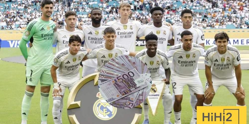 أعلى الرواتب في ريال مدريد.. ترتيب فينيسيوس!