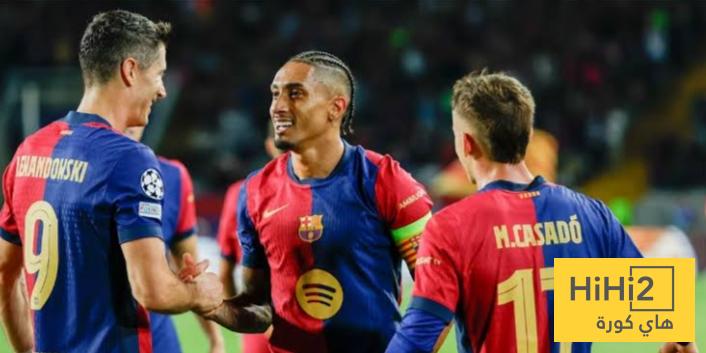 مخطط برشلونة اليوم