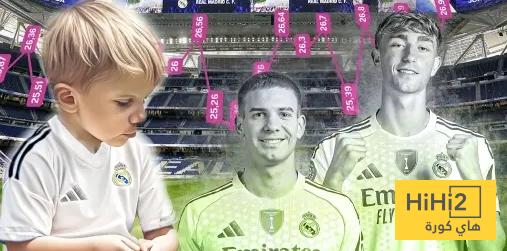 “بيبي مدريد”.. اصغر فريق في القرن