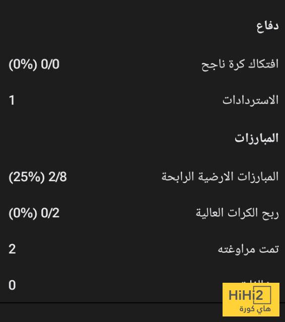 أرقام مبومبو في مباراة فيورنتينا 8 أرقام مبومبو في مباراة فيورنتينا 7