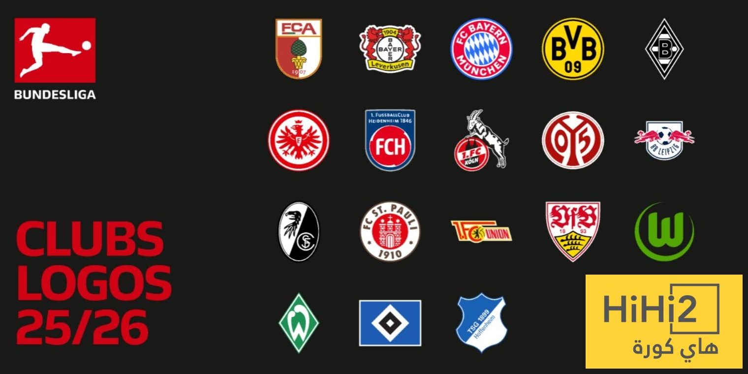 من سيفوز بلقب الدوري الالماني في الموسم الجديد؟