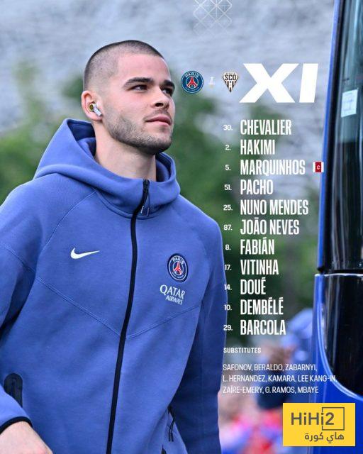 تشكيلة باريس سان جيرمان الرسمية للقاء انجيه 4 تشكيلة باريس سان جيرمان الرسمية للقاء انجيه 3