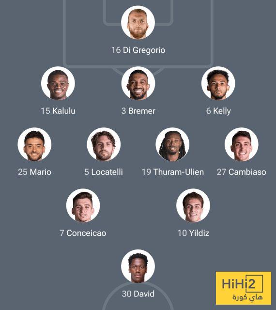 تشكيلة يوفنتوس المتوقعة ضد بارما في الدوري الإيطالي 4 تشكيلة يوفنتوس المتوقعة ضد بارما في الدوري الإيطالي 3