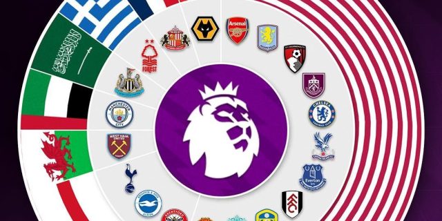 جنسيات ملاك اندية الدوري الانجليزي الممتاز في صورة