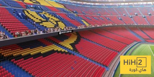 برشلونة يقرر المراهنة على الكامب نو في دوري الابطال..!