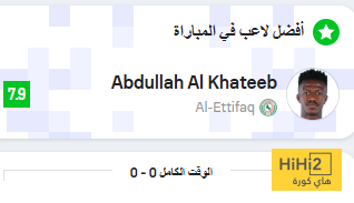 مفاجأة حول أفضل لاعب في مباراة الأهلي والاتفاق مفاجأة حول أفضل لاعب في مباراة الأهلي والاتفاق