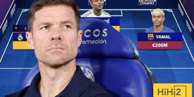 كم لاعب من ريال مدريد وبرشلونة في التشكيلة الاغلى بالليغا؟