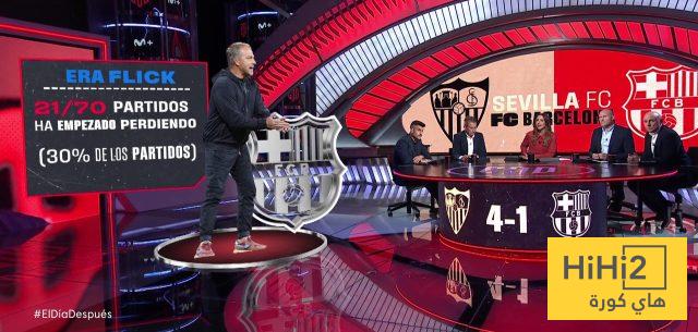 برشلونة يعاني من التراجع المتكرر في عهد فليك