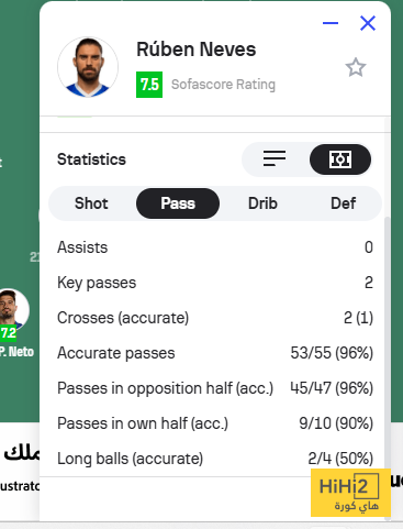نجم الهلال يتألق مع البرتغال أمام أيرلندا 4 نجم الهلال يتألق مع البرتغال أمام أيرلندا 3