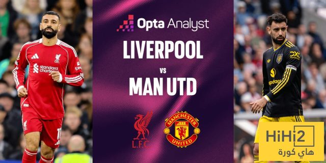 الذكاء الاصطناعي يتوقع الفائز من مباراة مانشستر يونايتد وليفربول