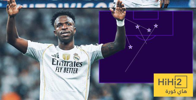 فينيسيوس جونيور يحقق أفضل انطلاقة له مع ريال مدريد