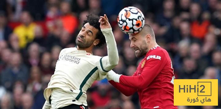 أفضل 10 لاعبين من ليفربول هذا الموسم