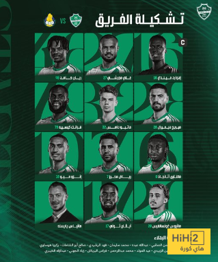تشكيلة الأهلي ضد الغرافة في دوري أبطال آسيا 4 تشكيلة الأهلي ضد الغرافة في دوري أبطال آسيا 3