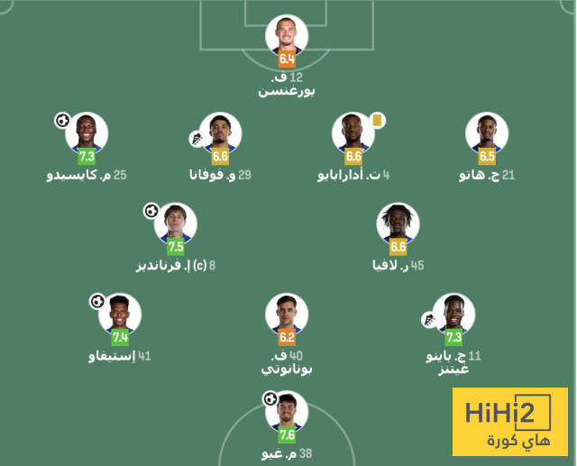 الشوط الأول – تقييم لاعبي تشيلسي ضد أياكس 4 الشوط الأول – تقييم لاعبي تشيلسي ضد أياكس 3