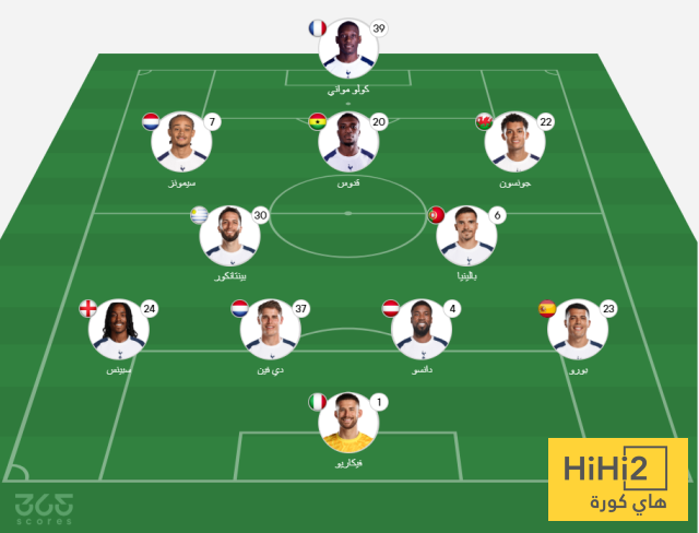 تشكيلة توتنهام المتوقعة ضد تشيلسي الليلة 4 تشكيلة توتنهام المتوقعة ضد تشيلسي الليلة 3