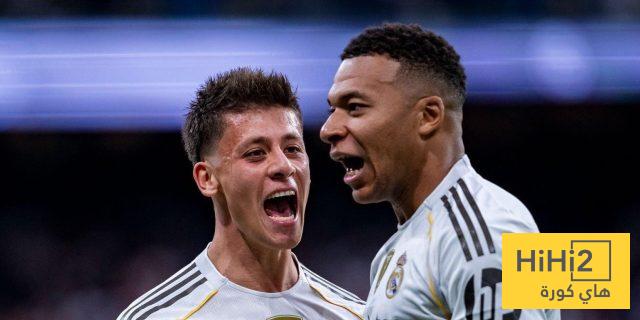 هدافو الدوري الإسباني حتى الآن