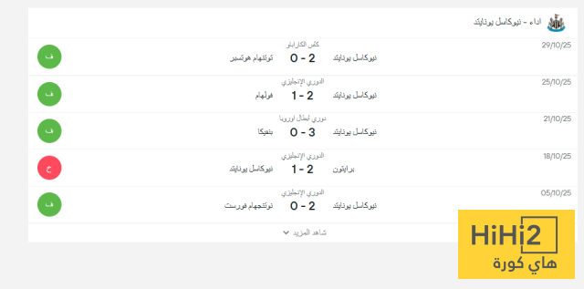نتائج نيوكاسل قبل ملاقاة وست هام 4 نتائج نيوكاسل قبل ملاقاة وست هام 3