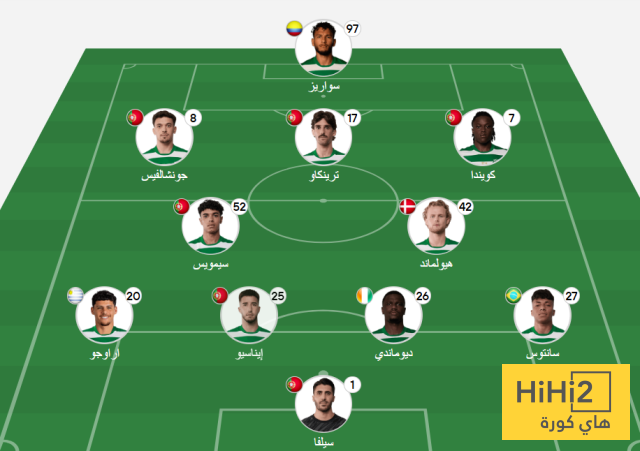 تشكيلة لشبونة المتوقعة ضد يوفنتوس في دوري الأبطال 4 تشكيلة لشبونة المتوقعة ضد يوفنتوس في دوري الأبطال 3