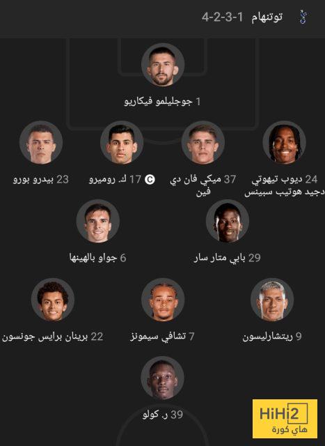 الرسم التكتيكي لـ توتنهام أمام مانشستر يونايتد 4 الرسم التكتيكي لـ توتنهام أمام مانشستر يونايتد 3