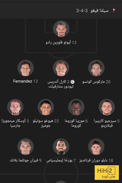 الرسم التكتيكي لـ سيلتا فيغو أمام برشلونة 4 الرسم التكتيكي لـ سيلتا فيغو أمام برشلونة 3