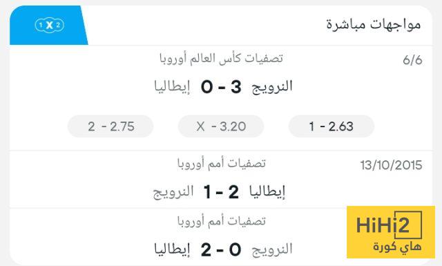 تاريخ مواجهات إيطاليا والنرويج 4 تاريخ مواجهات إيطاليا والنرويج 3