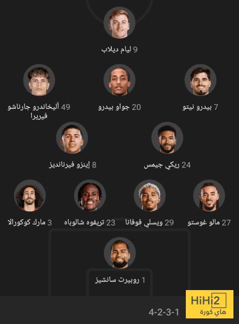 الرسم التكتيكي المتوقع لـ تشيلسي أمام بيرنلي 4 الرسم التكتيكي المتوقع لـ تشيلسي أمام بيرنلي 3