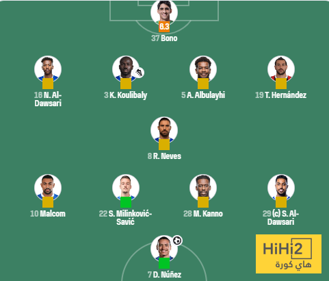 ماذا قدم لاعبو الهلال ضد الفتح بالشوط الأول ؟ 4 ماذا قدم لاعبو الهلال ضد الفتح بالشوط الأول ؟ 3