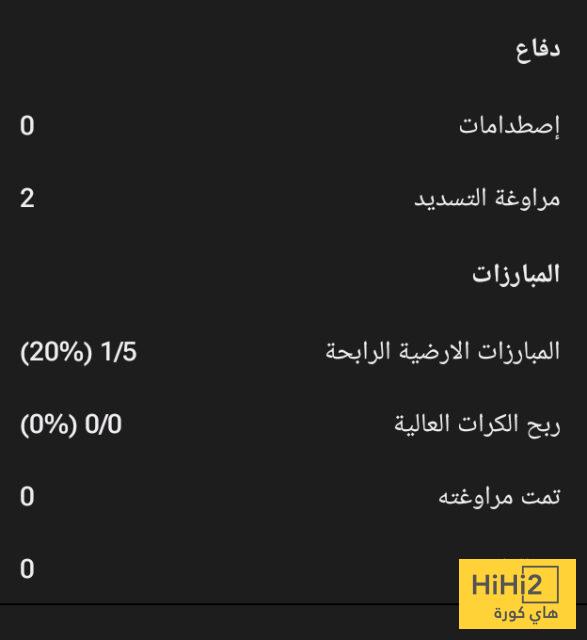 إحصائيات راشفورد أمام تشيلسي 8 إحصائيات راشفورد أمام تشيلسي 7