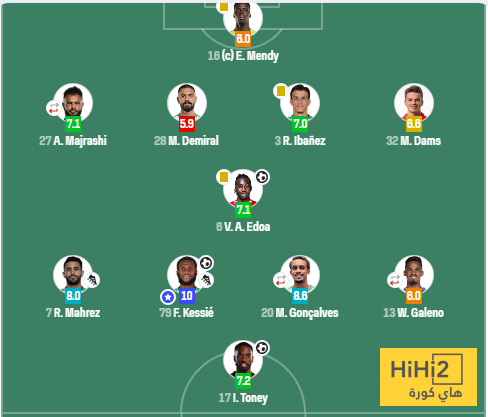 ماذا قدم لاعبو الأهلي في ليلة التأهل ؟ 4 ماذا قدم لاعبو الأهلي في ليلة التأهل ؟ 3