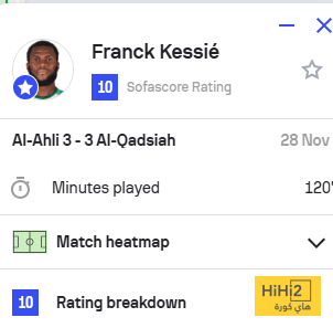 تقييم خارج التوقع لنجم الأهلي 4 تقييم خارج التوقع لنجم الأهلي 3