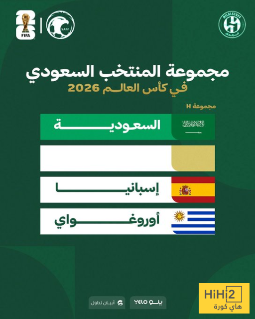 رسميا .. مجموعة المنتخب السعودي في كأس العالم 2026 4 رسميا .. مجموعة المنتخب السعودي في كأس العالم 2026 3