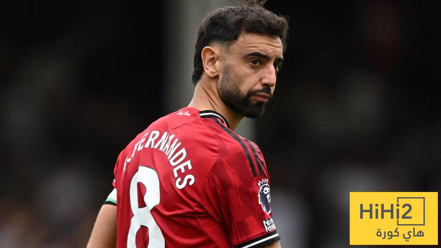 سجل هجومي قوي لمانشستر يونايتد ضد وولفرهامبتون