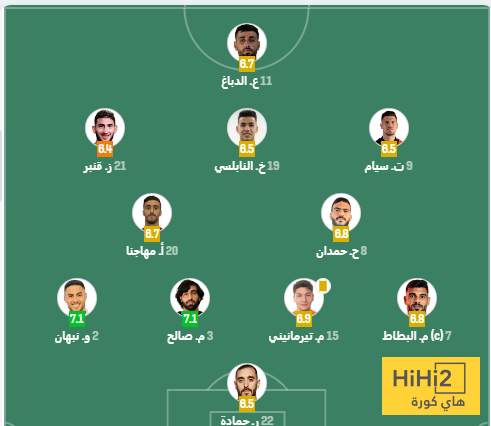 بالأرقام : ماذا قدم لاعبو فلسطين أمام سوريا ؟ 4 بالأرقام : ماذا قدم لاعبو فلسطين أمام سوريا ؟ 3