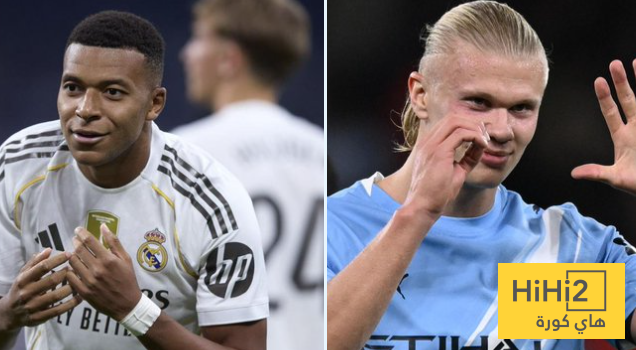 هدافو الدوريات الخمسة الكبرى هذا الموسم