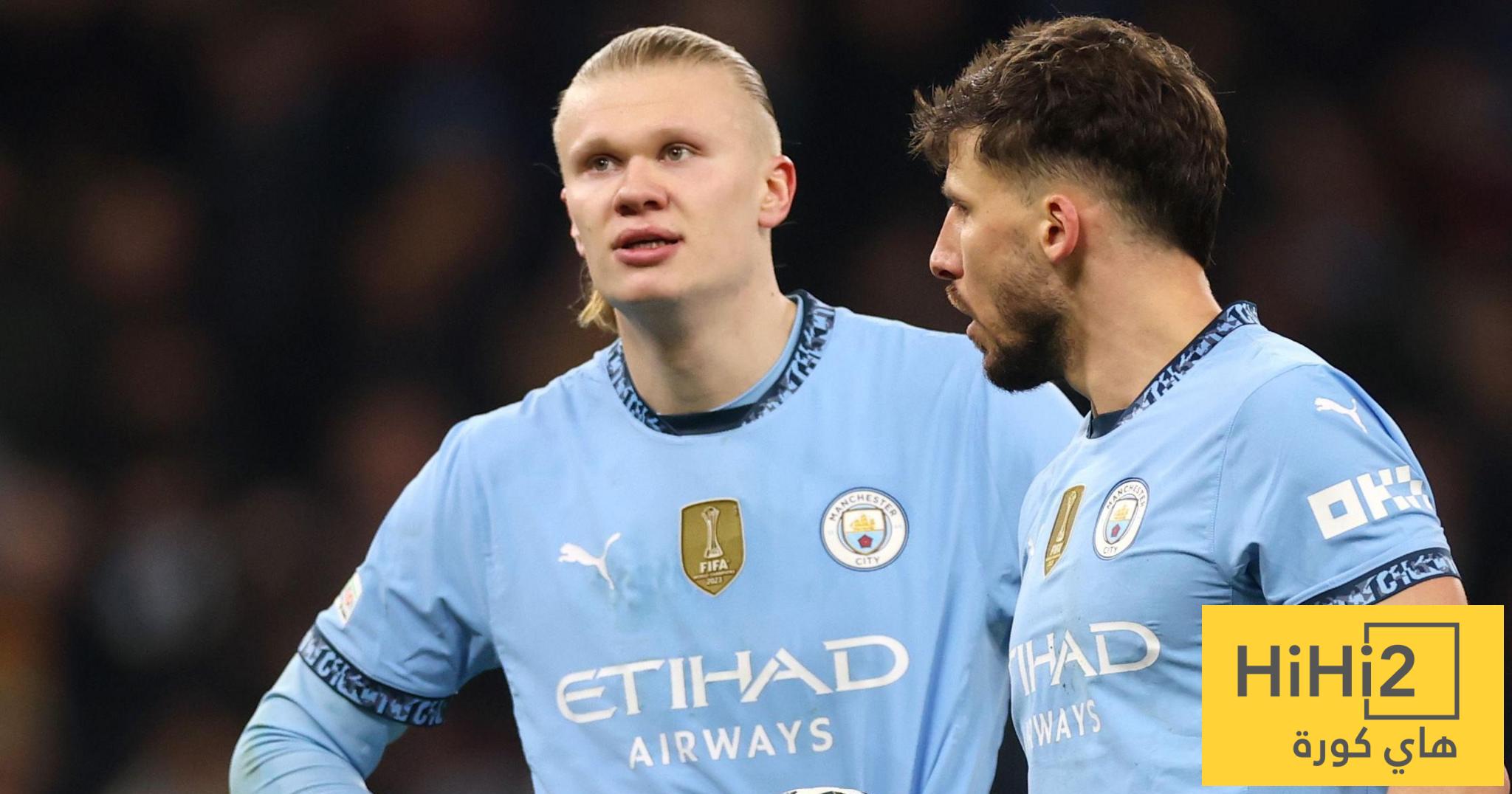 هدافي مانشستر سيتي في دوري الأبطال قبل مواجهة ريال مدريد