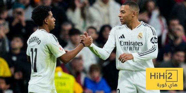 هدافي ريال مدريد في الليغا قبل مواجهة إشبيلية