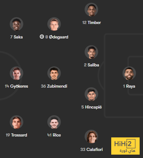 الرسم التكتيكي لتشكيلة أرسنال ضد ايفرتون 4 الرسم التكتيكي لتشكيلة أرسنال ضد ايفرتون 3