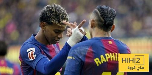 كم تسديدة لبرشلونة اصطدمت بالعارضة هذا العام ..؟