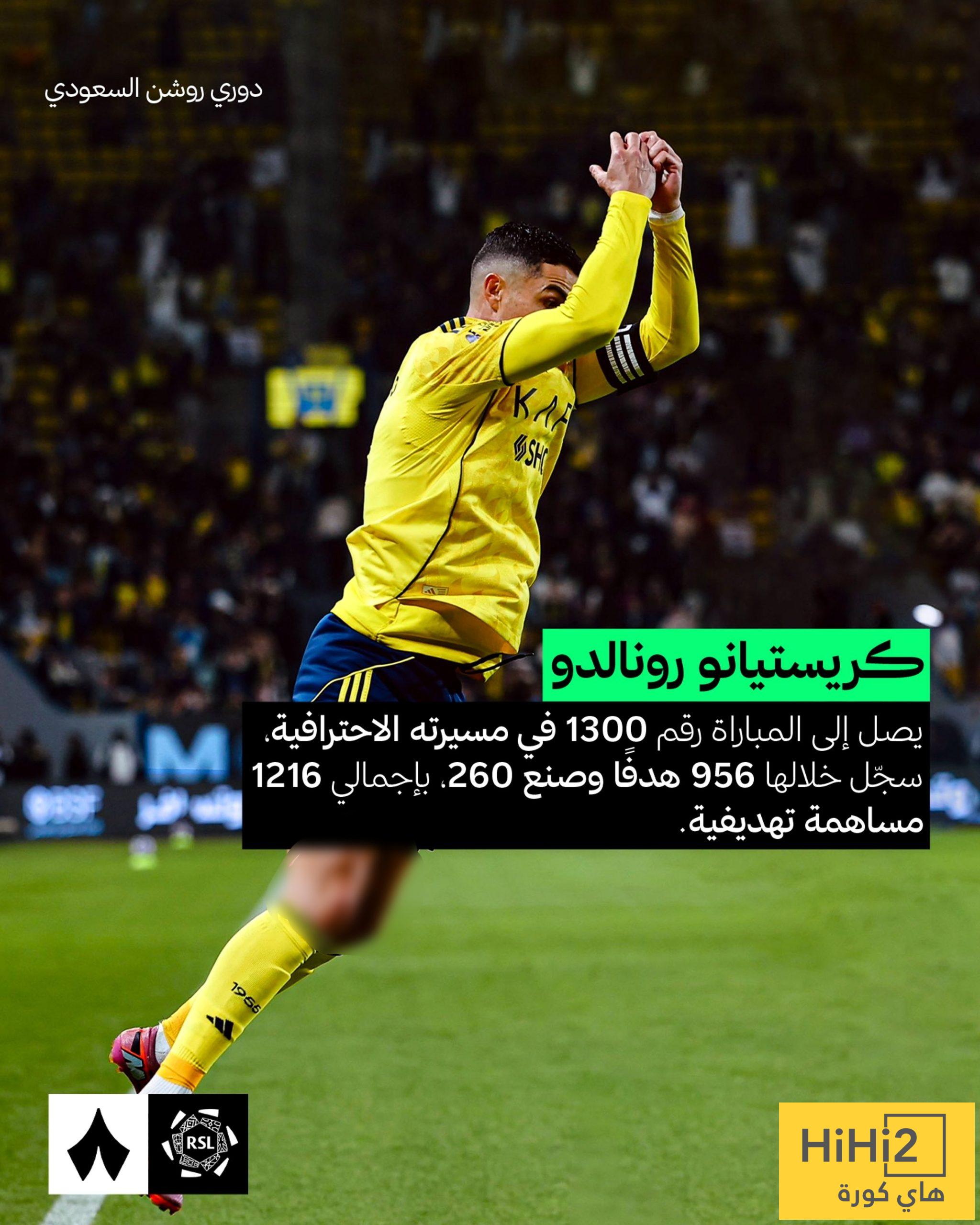 رقم لا يُصدق لـ كريستيانو رونالدو ! 2 رقم لا يُصدق لـ كريستيانو رونالدو ! 1