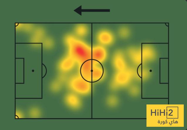عين على هاكان في مباراة أتالانتا 4 عين على هاكان في مباراة أتالانتا 3