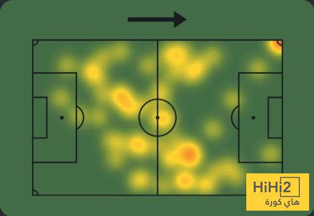 عين على مودريتش في مباراة فيرونا 3